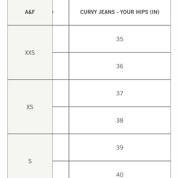 ABERCROMBIE Curve Love High Rise Split Hem Seamed Jeans NWT - Picture 16 of 16